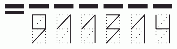 Пример заполнения индекса 911314