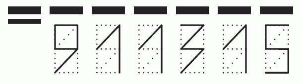 Пример заполнения индекса 911315