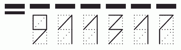 Пример заполнения индекса 911317