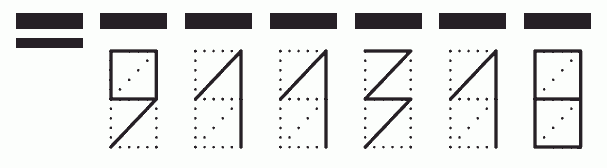 Пример заполнения индекса 911318