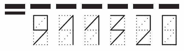 Пример заполнения индекса 911320