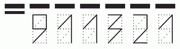 Пример заполнения индекса 911321