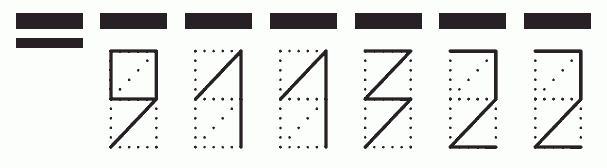 Пример заполнения индекса 911322