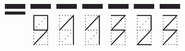 Пример заполнения индекса 911323