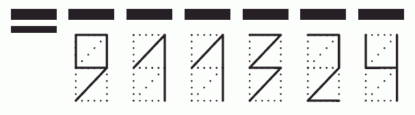 Пример заполнения индекса 911324