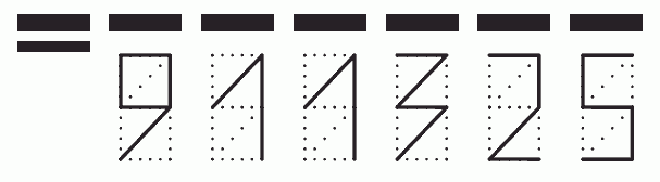 Пример заполнения индекса 911325