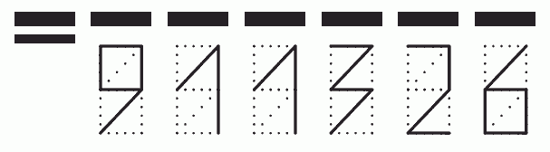 Пример заполнения индекса 911326