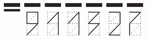 Пример заполнения индекса 911327