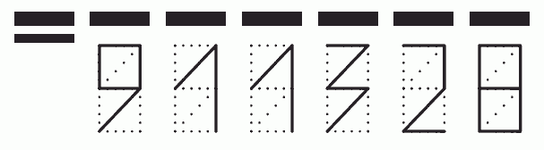 Пример заполнения индекса 911328