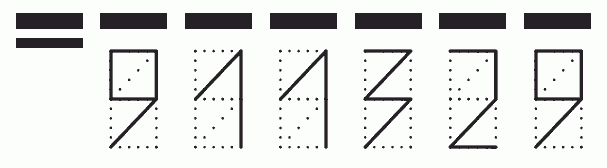 Пример заполнения индекса 911329