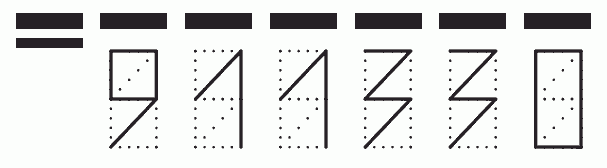 Пример заполнения индекса 911330