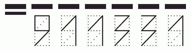 Пример заполнения индекса 911331