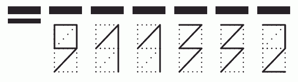 Пример заполнения индекса 911332