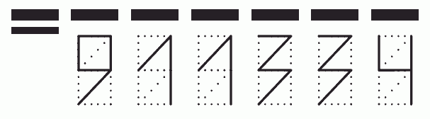 Пример заполнения индекса 911334