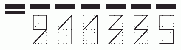 Пример заполнения индекса 911335