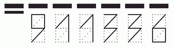 Пример заполнения индекса 911336