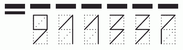 Пример заполнения индекса 911337