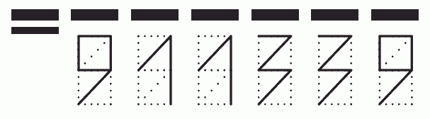 Пример заполнения индекса 911339