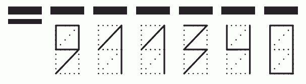 Пример заполнения индекса 911340