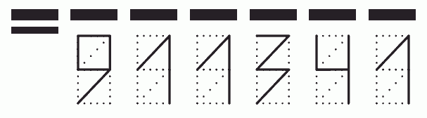 Пример заполнения индекса 911341