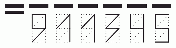 Пример заполнения индекса 911345