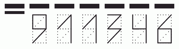 Пример заполнения индекса 911346