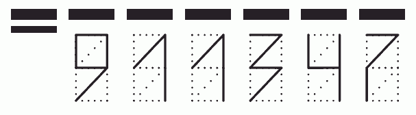 Пример заполнения индекса 911347