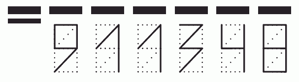 Пример заполнения индекса 911348