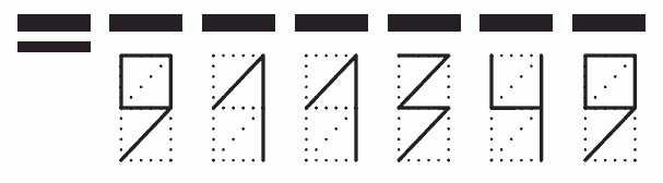 Пример заполнения индекса 911349