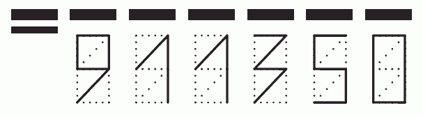 Пример заполнения индекса 911350