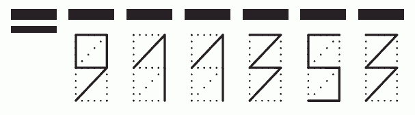 Пример заполнения индекса 911353