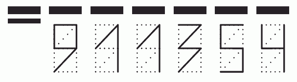 Пример заполнения индекса 911354