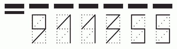 Пример заполнения индекса 911355