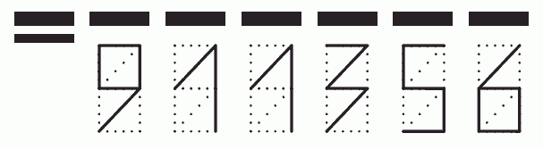 Пример заполнения индекса 911356