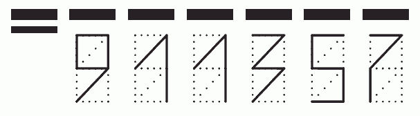 Пример заполнения индекса 911357