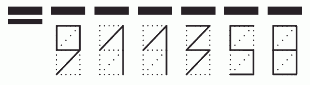 Пример заполнения индекса 911358