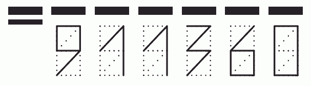 Пример заполнения индекса 911360