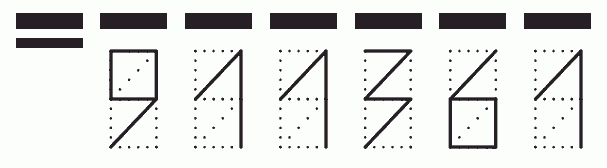 Пример заполнения индекса 911361