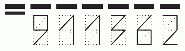 Пример заполнения индекса 911362