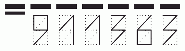 Пример заполнения индекса 911363