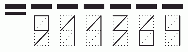 Пример заполнения индекса 911364