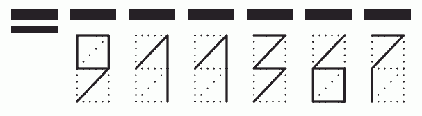 Пример заполнения индекса 911367