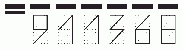 Пример заполнения индекса 911368