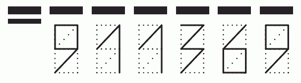 Пример заполнения индекса 911369