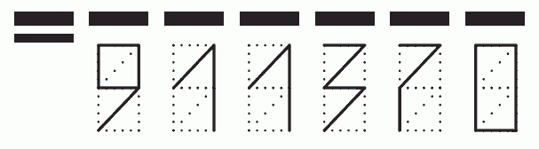 Пример заполнения индекса 911370