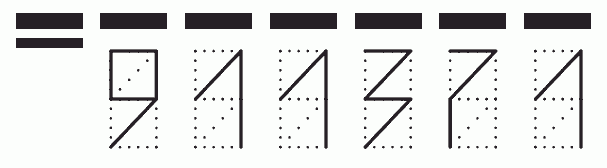 Пример заполнения индекса 911371