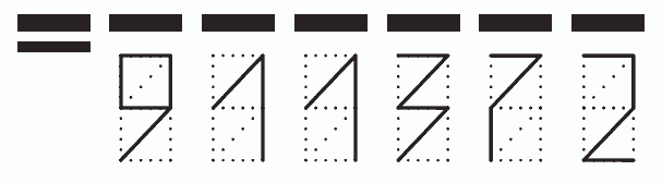 Пример заполнения индекса 911372