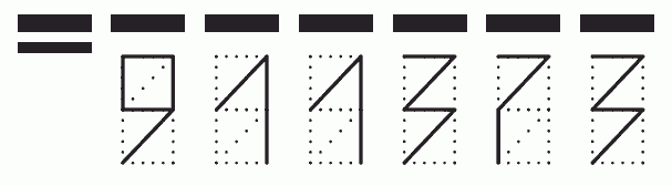 Пример заполнения индекса 911373