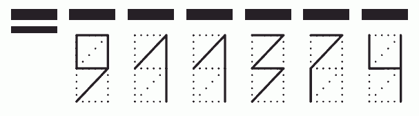 Пример заполнения индекса 911374