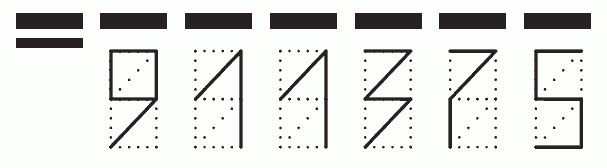 Пример заполнения индекса 911375